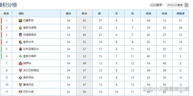 五月伊人婷婷